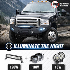YZONA Full Width Front Bumper Compatible with F250-F450 2005-2007, 4x18W LED Light Bar, Winch Plate, Sensor Holes, 4.3t Load Rated Heavy D-Rings