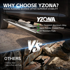 【Yzona】Heavy Duty Aluminum Alloy Side Steps (Ram 1500 Accessories) for 2019-2026 RAM 1500 Crew Cab (Not for Classic Models), ABS-Equipped, 500-lb Per Side Capacity, Anti-Slip Grip, Salt-Grime Ready, Corrosion-Resist, Easy Bolt-On Installation, 2PCS