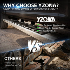 YZONA Running Boards Compatible with 2009-2018 RAM 1500 Extended Cab | Fit 2019-2024 1500 Classic | 6.5" Heavy Duty Stainless Steel Side Steps, Bolt-on Direct Fit, Non-Slip Surface
