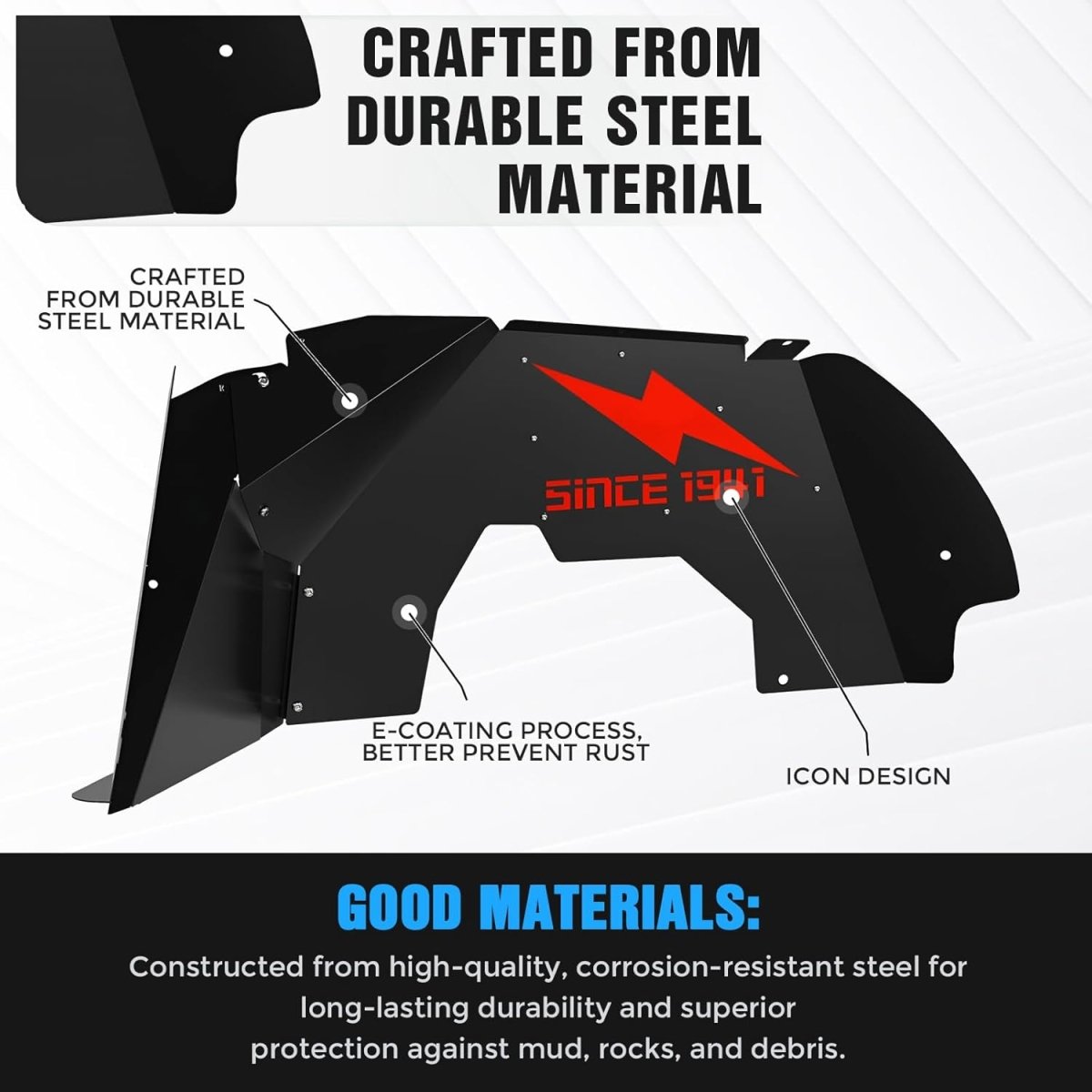 for Jeep Wrangler JL Inner Fender Liner | 18-24 Jeep Wrangler JL JLU & Gladiator JT 2/4 Doors | Yzona