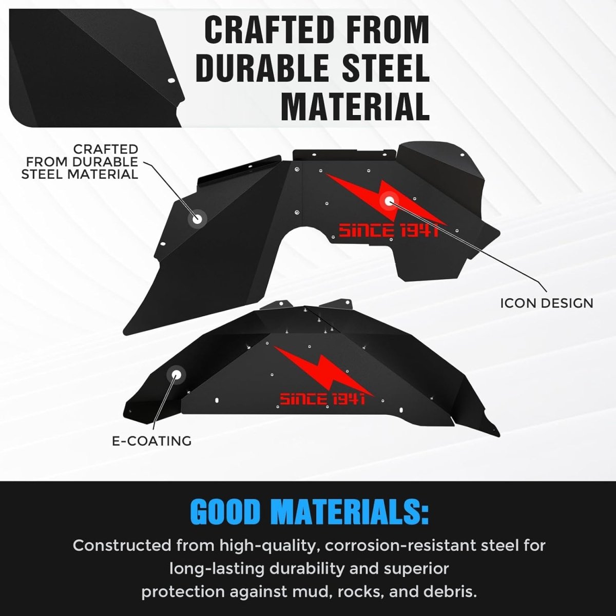 Front & Back Inner Fender Jeep | 2007-2018 Jeep Wrangler JK & JKU Unlimited Sport Sahara Rubicon | Yzona