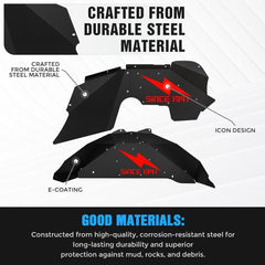 Front & Back Inner Fender Jeep | 2007-2018 Jeep Wrangler JK & JKU Unlimited Sport Sahara Rubicon | Yzona