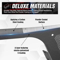 Fender Flares Compatible with 1987-1996 Jeep Wrangler YJ