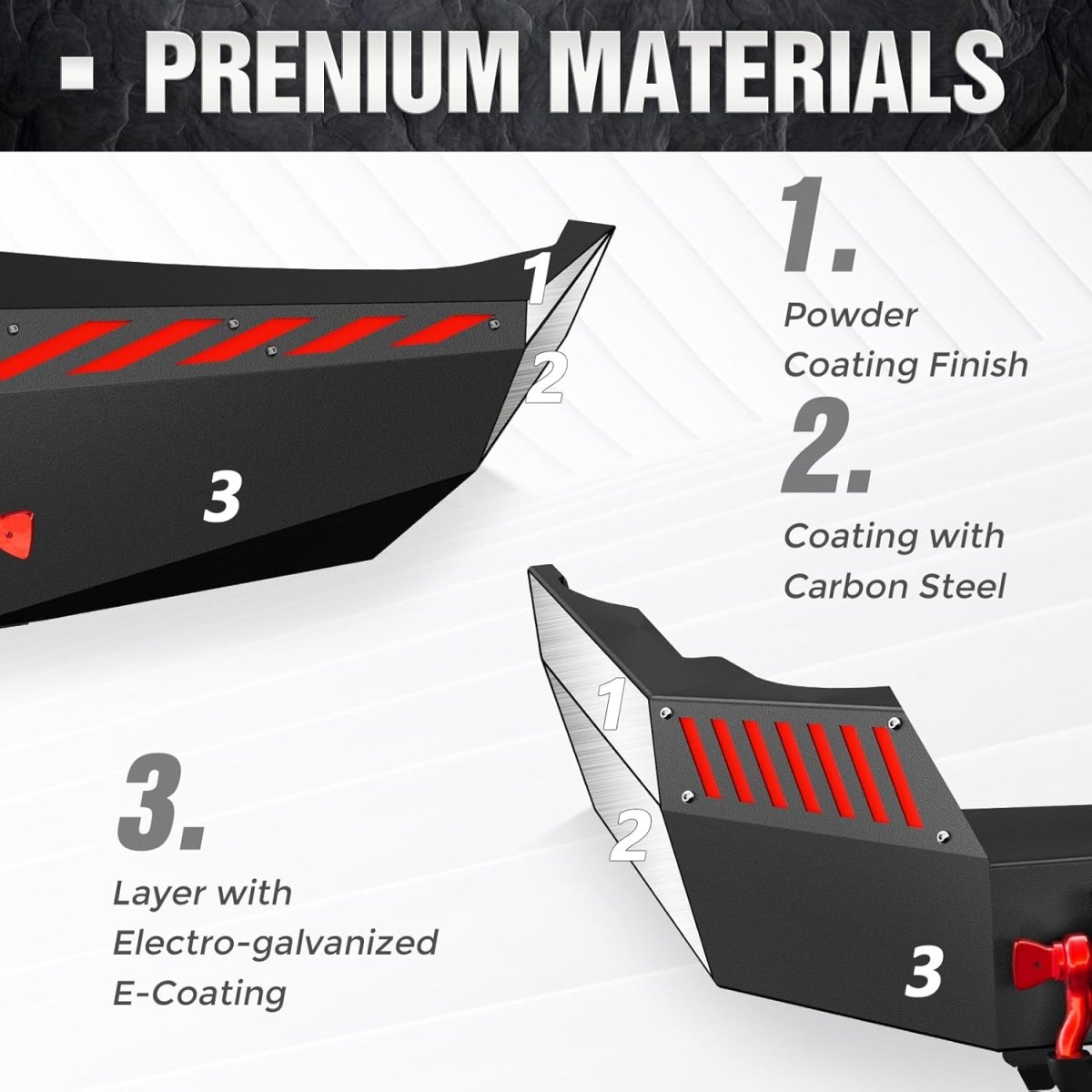for Jeep WJ Bumpers Compatible with 1999-2004 Jeep 2nd Gen Grand Cherokee WJ | Yzona