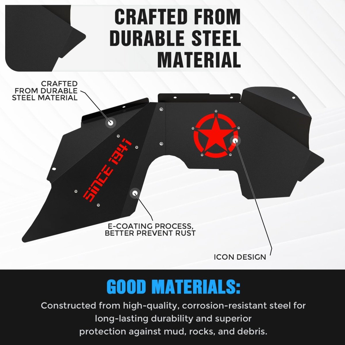 for Jeep JK Inner Fender Compatible with 2007-2018 Jeep Wrangler JK & JKU Unlimited 2/4 Doors - Yzona