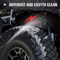 Front & Back Inner Fender Jeep | 2007-2018 Jeep Wrangler JK & JKU Unlimited Sport Sahara Rubicon | Yzona