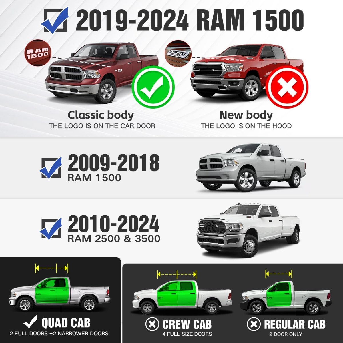 Running Boards for 2009-2018 Dodge Ram 1500 | 2010-2024 Ram 2500 3500 Double/Extended Cab - Yzona