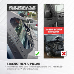 Yzona Windshield Frame Compatible with 2007-2018 Jeep Wrangler JK JKU