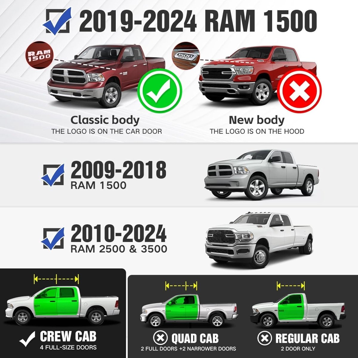 Running Boards Cab Length for 2019-2024 RAM 1500 Classic | 2010-2024 2500 & 3500 Crew Cab | Yzona