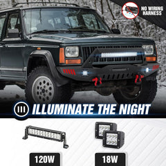 Affordable Front Bumper for 1984-2001 Jeep Cherokee XJ (2/4 Doors) with Paintable Decor | Yzona