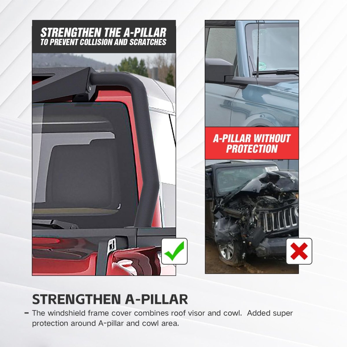 Yzona Madmax Windshield Frame Cover with 4 x LED Lights Compatible with 2021-2025 Ford Bronco