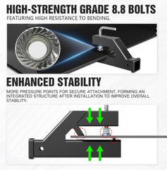Clamp On Trailer Hitch Receiver 2" Ball Mount Adapter | Yzona