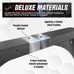 Yzona 1997-2006 Jeep Wrangler TJ & 2004-2006 Jeep Wrangler LJ Flat Front & Rear Fender Flares