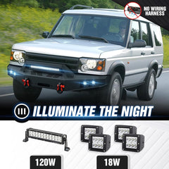 Aftermarket Truck Front Bumpers for 1999-2004 Land Rover Discovery 2 | Yzona