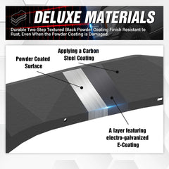 Fender Flares for Trucks Compatible with 2018-2024 Jeep Wrangler JL JLU Unlimited 2/4 Doors - Yzona