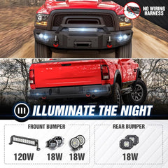 for Off Road Bumpers Ram 1500 Compatible with 2015-2018 Dodge Ram 1500 Rebel with LED Lights | Yzona