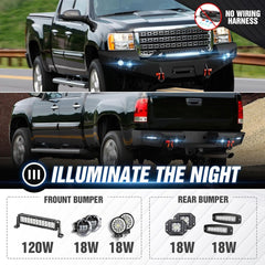 Heavy Duty Rear & Front Truck Winch Aftermarket Bumpers for 2011-2014 GMC Sierra 2500 3500 HD| Yzona