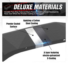 Truck Wheel Fender Flares Compatible with 2020-2024 Jeep Gladiator JT | Yzona