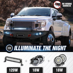 for F250 Front Bumpers Compatible with 2017-2022 4th Gen Ford F250 F350 F450 Super Duty | Yzona