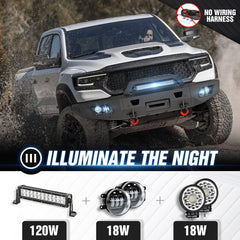 Add Off Road Front Bumpers Compatible with 2021-2024 Dodge Ram 1500 TRX | Yzona