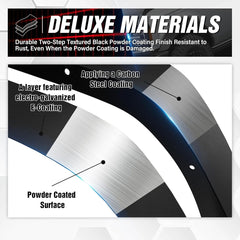 Yzona Wrangler JK Flat Front and Rear Fender Flares