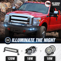 Off Road Front Bumpers for 2011-2016 3rd Gen Ford F250 F350 F450 Super Duty | Yzona