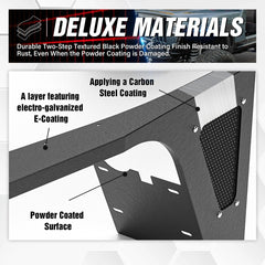 Wheel Well Front Fender Flares Compatible with 1997-2006 Jeep Wrangler TJ & 2004-2006 Jeep Wrangler LJ | Yzona