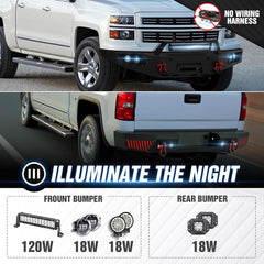 Pickup Truck Front and Rear Bumpers for 2014 2015 Chevy Silverado 1500 with Winch Plate| Yzona