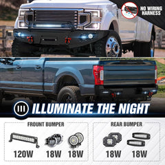Aftermarket Front & Rear Truck Bumpers for 2017-2022 Ford F250 F350 F450 | Yzona