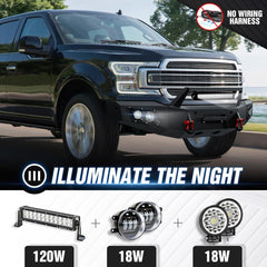 Front Bumper for Ford F150 2018-2020(Excluding Raptor) Heavy Duty Pickup Truck Bumper with Winch Plate | Yzona