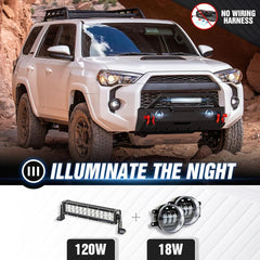 for Aftermarket Toyota Front Bumper Compatible with 2010-2023 Toyota 5th Gen 4Runner (Not fit 2010-2013 SR5)| Yzona