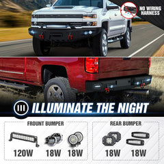 Front & Rear Pickup Heavy Duty Bumpers for 2015-2019 Chevy Silverado 2500 3500 HD Trucks | Yzona
