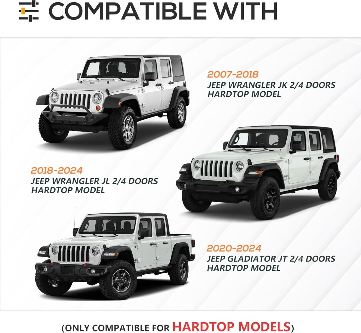 300 LBS Roof Rack for 2007-2024 Wrangler JK JKU JL JLU