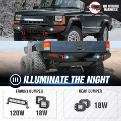 for Jeep Front & Rear Winch Bumpers Compatible with 1984-2001 Jeep Grand Cherokee XJ (2/4 Doors)| Yzona