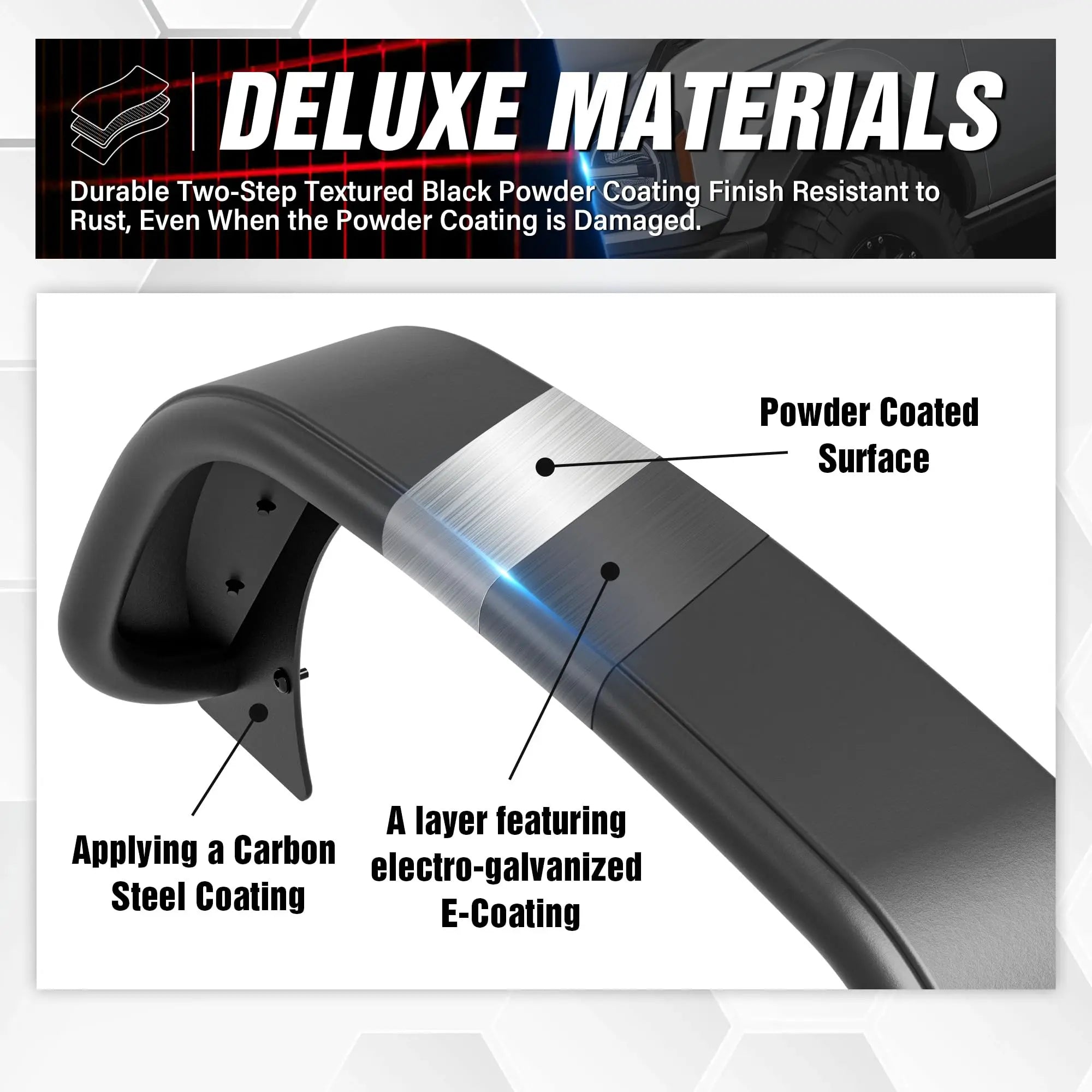 Jeep Gladiator Fender Flares for Pickup Compatible with 2018-2025 Jeep Wrangler JL JLU and Gladiator JT Unlimited 2/4 Doors