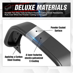 Jeep Gladiator Fender Flares for Pickup Compatible with 2018-2025 Jeep Wrangler JL JLU and Gladiator JT Unlimited 2/4 Doors