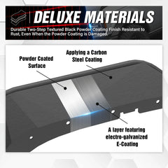 Jeep Wrangler Fender Flares Replacement Compatible with 2007-2018 Jeep Wrangler JK JKU Unlimited 2/4 Doors