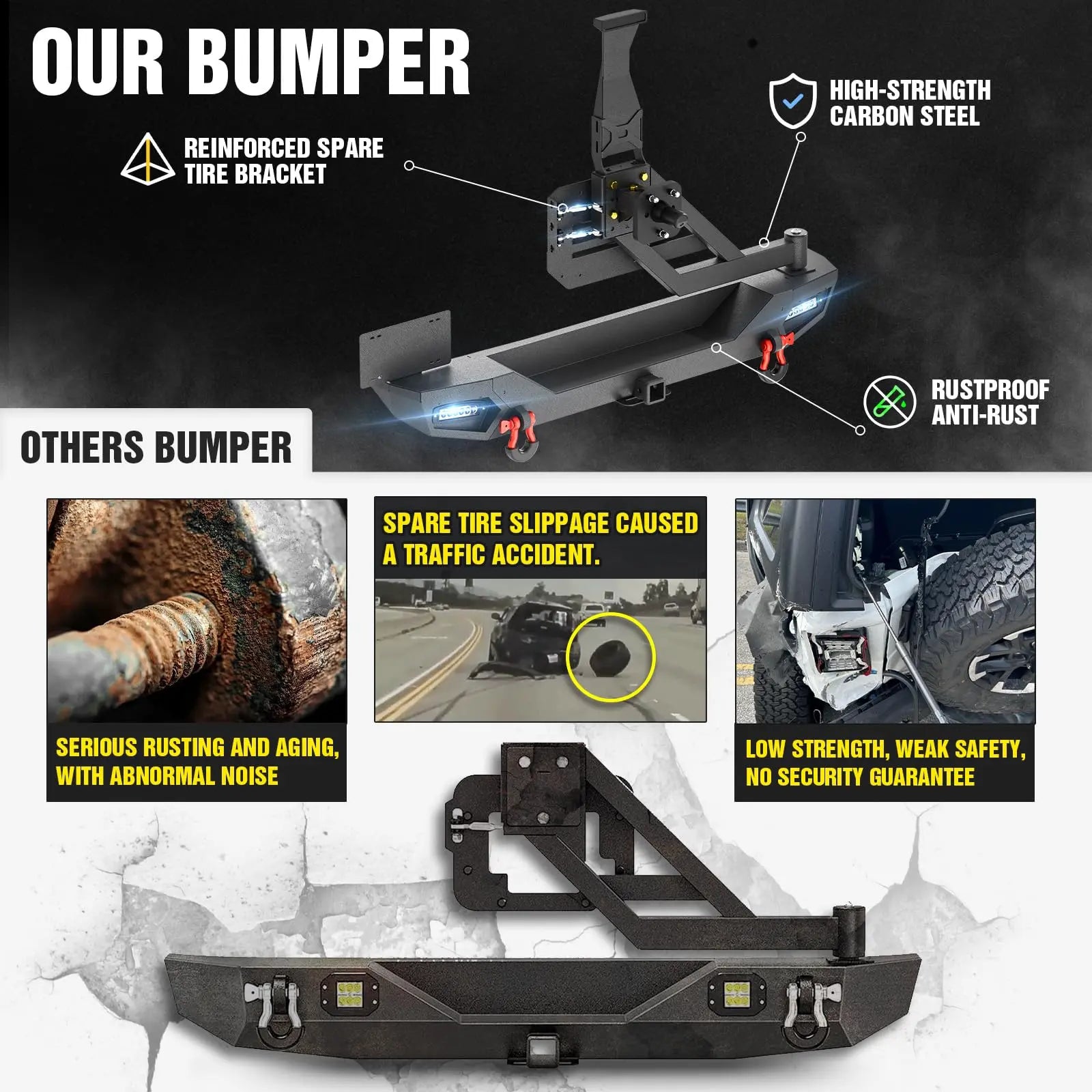 Steel Rear Bumper for 2018-2025 Jeep Wrangler JL JLU