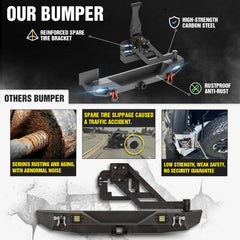 Steel Rear Bumper for 2018-2025 Jeep Wrangler JL JLU