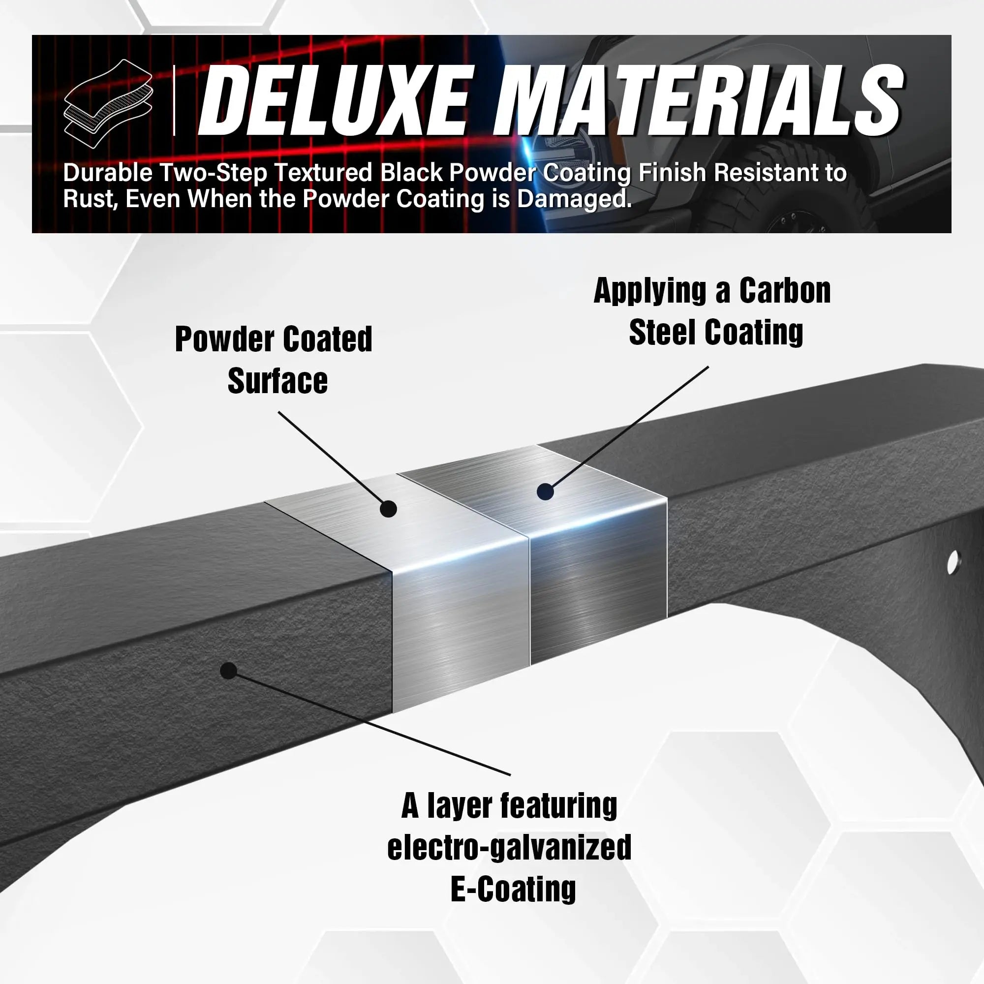 Flat Fender Flares for 1997-2006 Wrangler TJ & 2004-2006 Wrangler LJ