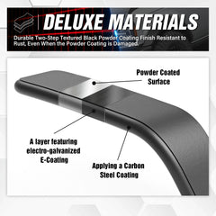 Yzona Steel Front & Rear Fender Flares Compatible with 2018-2025 Jeep Wrangler JL JLU Unlimited 2/4 Doors