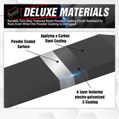 Truck Fender Flares Compatible with 2018-2025 Jeep Wrangler JL JLU Unlimited 2/4 Doors