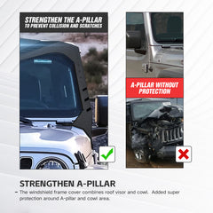 【YZONA】Windshield Frame Compatible for 2018-2026 Wrangler JL & Gladiator JT, Not for JL 4xe & JT Mojave. Built-in LED Bar & Sun Visor, Heavy-Duty Front Windscreen Rack Protector. No Drilling Install