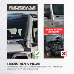 【YZONA】Windshield Frame Compatible for 2018-2026 Wrangler JL & Gladiator JT Not for JL 4xe & JT Mojave. Built-in LED Light & Sun Visor, Heavy-Duty Front Windscreen Rack Protector. No Drilling Install