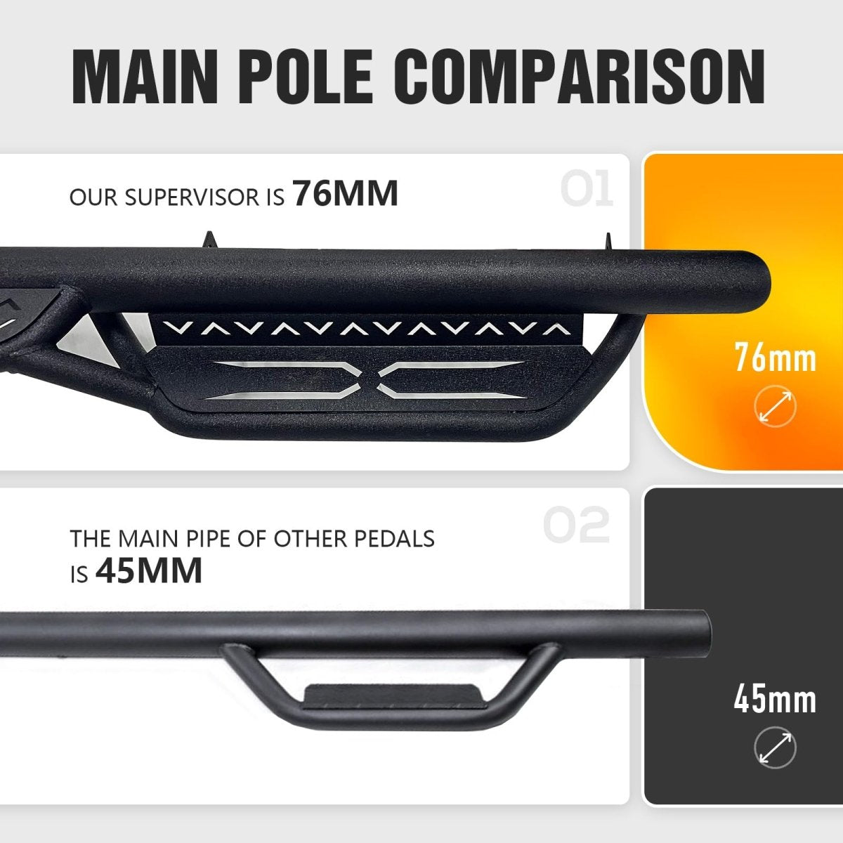 Running Boards for Pickup Trucks Compatible with 2024 2025 Toyota Tacoma Double Cab & Crew Cab - Yzona