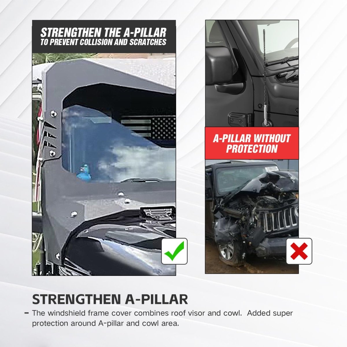 Yzona Madmax Windshield Frame Cover Compatible with 2018-2024 Jeep Wrangler JL JLU & Gladiator JT
