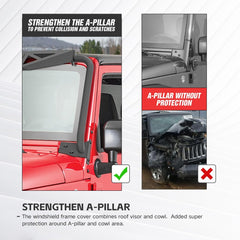 Yzona Front Madmax Roof Sun Visor Cowl Body Armor Compatible with 2007-2018 Jeep Wrangler JK JKU Unlimited