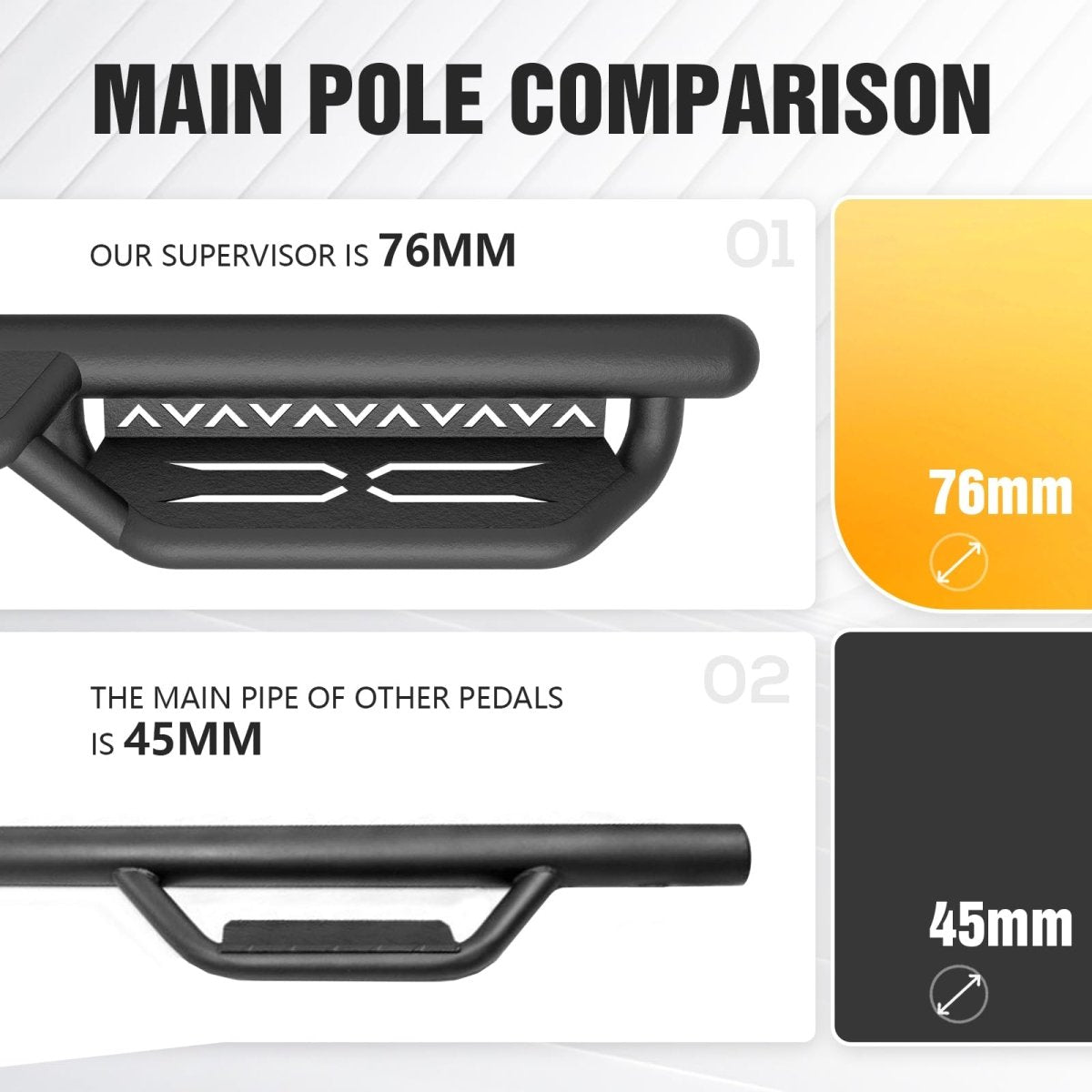 Step Running Boards for Trucks Compatible with 2019-2025 Dodge Ram 1500 Quad Cab New Body Double/Extended Cab - Yzona