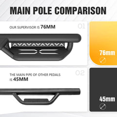 Step Running Boards for Trucks Compatible with 2019-2025 Dodge Ram 1500 Quad Cab New Body Double/Extended Cab - Yzona